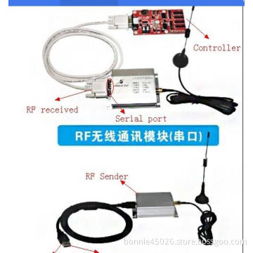 RF Wireless Controller for LED Control Card Advertisement
